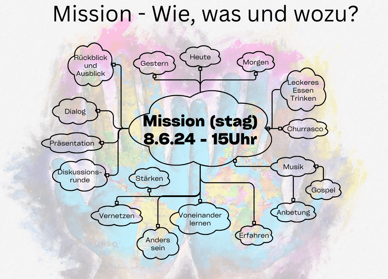 e – TCG-Ohof